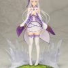 In Stock Kotobukiya | Emilia Memory'S Journey 1/7 Scale Figure