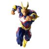 Products Kaiyodo | Amazing Yamaguchi No.019 All Might (Re-Run)